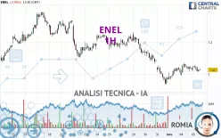 ENEL - 1H