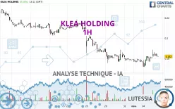 KLEA HOLDING - 1 uur