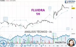 FLUIDRA - 1H