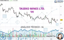 TASEKO MINES LTD. - 1H