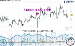 STARBUCKS CORP. - 1H