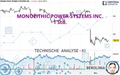 MONOLITHIC POWER SYSTEMS INC. - 1 Std.