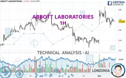 ABBOTT LABORATORIES - 1H