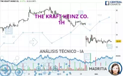 THE KRAFT HEINZ CO. - 1H