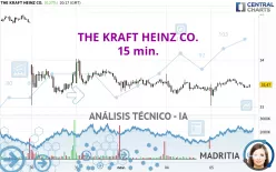 THE KRAFT HEINZ CO. - 15 min.