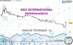 KKO INTERNATIONAL - Hebdomadaire