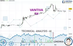 VANTIVA - 1H