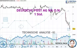 DEUTSCHE POST AG NA O.N. - 1 Std.