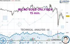 MICRO GOLD ONLY1224 - 15 min.