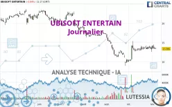 UBISOFT ENTERTAIN - Journalier