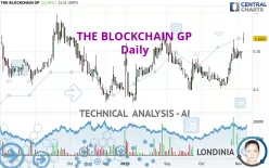 THE BLOCKCHAIN GP - Daily