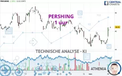 PERSHING - 1 uur