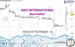 KKO INTERNATIONAL - Journalier