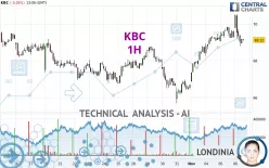 KBC - 1H