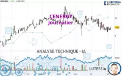 CENERGY - Journalier