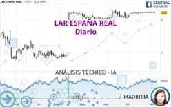 LAR ESPAÑA REAL - Journalier