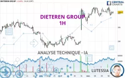 DIETEREN GROUP - 1H