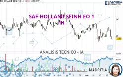 SAF-HOLLAND SEINH EO 1 - 1H