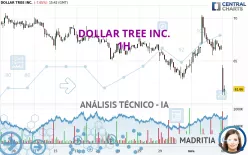 DOLLAR TREE INC. - 1H