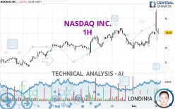 NASDAQ INC. - 1H