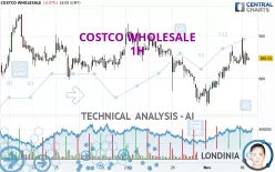 COSTCO WHOLESALE - 1H