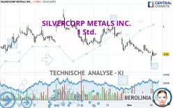 SILVERCORP METALS INC. - 1 Std.