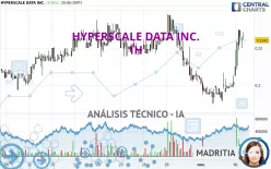 HYPERSCALE DATA INC. - 1H