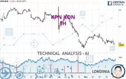 KPN KON - 1H