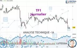 TF1 - Diario