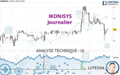 IKONISYS - Journalier