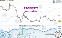 PRODWAYS - Journalier