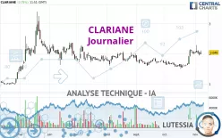 CLARIANE - Journalier