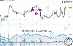 KERING - 1H