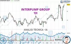 INTERPUMP GROUP - 1H