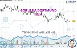 BORUSSIA DORTMUND - 1 Std.