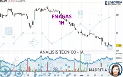 ENAGAS - 1H