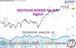 DEUTSCHE BOERSE NA O.N. - Täglich