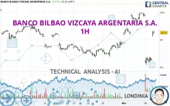 BANCO BILBAO VIZCAYA ARGENTARIA S.A. - 1H