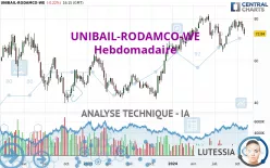 UNIBAIL-RODAMCO-WE - Hebdomadaire