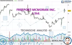 FREEPORT-MCMORAN INC. - 1 Std.