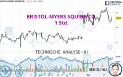 BRISTOL-MYERS SQUIBB CO. - 1 Std.