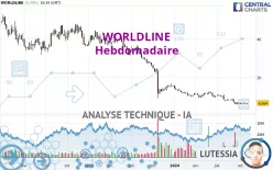 WORLDLINE - Hebdomadaire