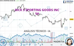 DICK S SPORTING GOODS INC - 1H