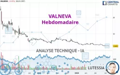 VALNEVA - Hebdomadaire