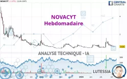 NOVACYT - Hebdomadaire