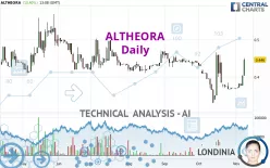 ALTHEORA - Daily