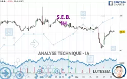 S.E.B. - 1H