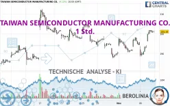 TAIWAN SEMICONDUCTOR MANUFACTURING CO. - 1 Std.