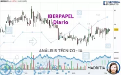 IBERPAPEL - Diario