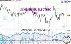 SCHNEIDER ELECTRIC - 1H